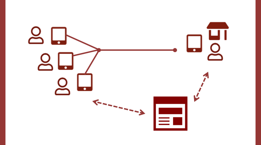 manage_application